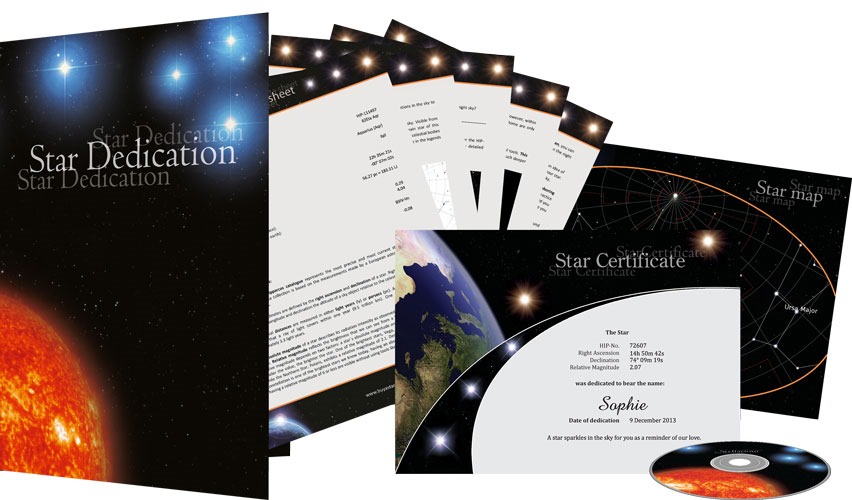 Emotional Gift for Someone You Love: Name a Star